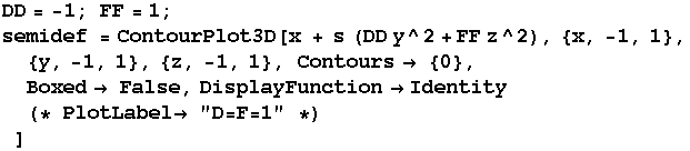 DD = -1 ; FF = 1 ; semidef = ContourPlot3D[x + s (DD y^2 + FF z^2), {x, -1, 1}, {y, -1, 1}, {z ...  False, DisplayFunctionIdentity(* PlotLabel "D=F=1" *)] 